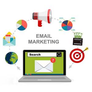 Email Marketing in Delhi